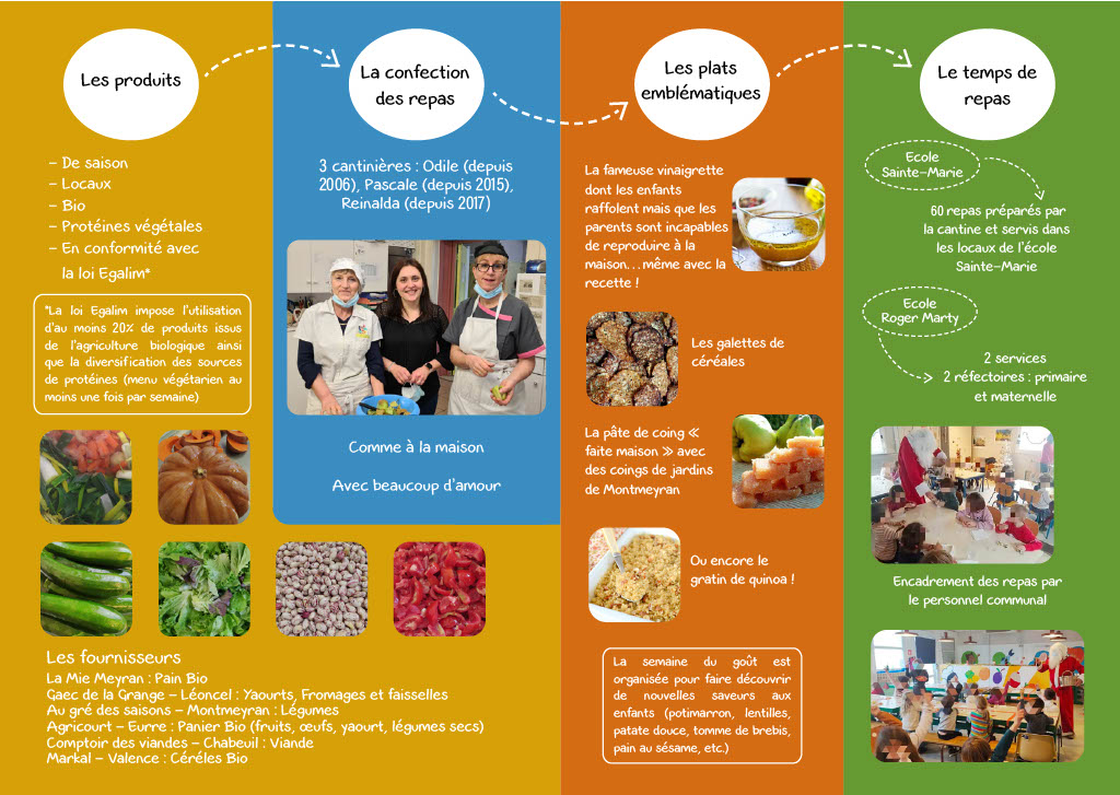 La Cantine : Du bio, du bon, du local et du frais